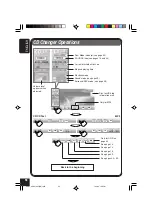 Предварительный просмотр 56 страницы JVC KD-AV7005 Instructions Manual