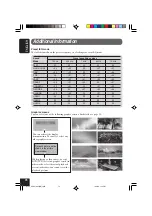 Предварительный просмотр 74 страницы JVC KD-AV7005 Instructions Manual