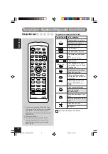 Предварительный просмотр 82 страницы JVC KD-AV7005 Instructions Manual