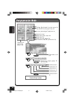 Предварительный просмотр 92 страницы JVC KD-AV7005 Instructions Manual