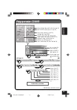 Предварительный просмотр 97 страницы JVC KD-AV7005 Instructions Manual