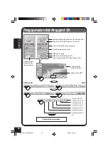 Предварительный просмотр 132 страницы JVC KD-AV7005 Instructions Manual