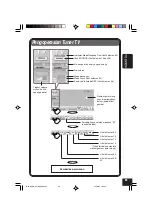 Предварительный просмотр 139 страницы JVC KD-AV7005 Instructions Manual