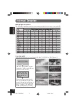 Предварительный просмотр 150 страницы JVC KD-AV7005 Instructions Manual