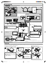 Предварительный просмотр 2 страницы JVC KD-AV7008 Installation & Connection Manual