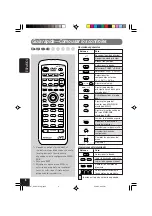 Предварительный просмотр 90 страницы JVC KD-AV7010 - DVD Player With LCD Monitor Instructions Manual