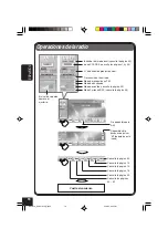 Preview for 100 page of JVC KD-AV7010 - DVD Player With LCD Monitor Instructions Manual