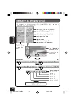 Preview for 224 page of JVC KD-AV7010 - DVD Player With LCD Monitor Instructions Manual