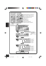 Preview for 236 page of JVC KD-AV7010 - DVD Player With LCD Monitor Instructions Manual