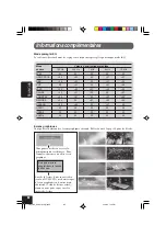 Preview for 250 page of JVC KD-AV7010 - DVD Player With LCD Monitor Instructions Manual