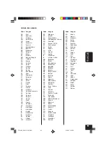 Preview for 251 page of JVC KD-AV7010 - DVD Player With LCD Monitor Instructions Manual