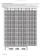 Preview for 38 page of JVC KD-AV7010 - DVD Player With LCD Monitor Service Manual