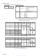 Preview for 44 page of JVC KD-AV7010 - DVD Player With LCD Monitor Service Manual