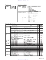 Preview for 45 page of JVC KD-AV7010 - DVD Player With LCD Monitor Service Manual