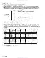 Preview for 46 page of JVC KD-AV7010 - DVD Player With LCD Monitor Service Manual