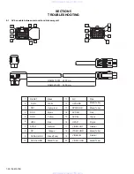 Preview for 48 page of JVC KD-AV7010 - DVD Player With LCD Monitor Service Manual