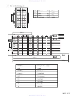 Preview for 51 page of JVC KD-AV7010 - DVD Player With LCD Monitor Service Manual