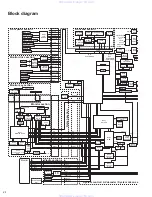 Preview for 56 page of JVC KD-AV7010 - DVD Player With LCD Monitor Service Manual