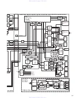 Preview for 57 page of JVC KD-AV7010 - DVD Player With LCD Monitor Service Manual