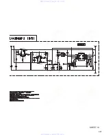 Preview for 83 page of JVC KD-AV7010 - DVD Player With LCD Monitor Service Manual