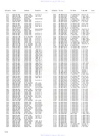 Preview for 118 page of JVC KD-AV7010 - DVD Player With LCD Monitor Service Manual