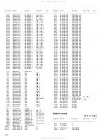 Preview for 124 page of JVC KD-AV7010 - DVD Player With LCD Monitor Service Manual