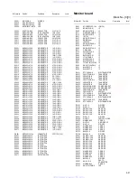 Preview for 125 page of JVC KD-AV7010 - DVD Player With LCD Monitor Service Manual