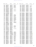 Preview for 127 page of JVC KD-AV7010 - DVD Player With LCD Monitor Service Manual