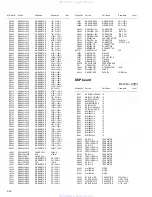 Preview for 134 page of JVC KD-AV7010 - DVD Player With LCD Monitor Service Manual