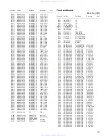 Preview for 137 page of JVC KD-AV7010 - DVD Player With LCD Monitor Service Manual