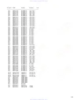 Preview for 139 page of JVC KD-AV7010 - DVD Player With LCD Monitor Service Manual