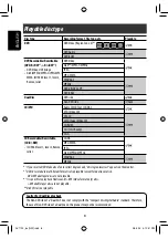 Preview for 8 page of JVC KD-AV7100 Instructions Manual