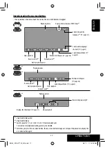 Preview for 17 page of JVC KD-AV7100 Instructions Manual