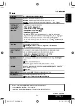 Preview for 43 page of JVC KD-AV7100 Instructions Manual