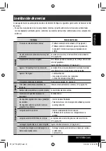 Preview for 105 page of JVC KD-AV7100 Instructions Manual