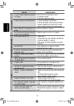 Preview for 106 page of JVC KD-AV7100 Instructions Manual