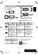 Preview for 29 page of JVC KD AVX1 - DVD Player With LCD Monitor Instructions Manual