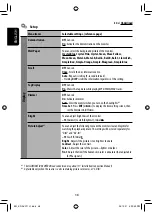 Preview for 38 page of JVC KD AVX1 - DVD Player With LCD Monitor Instructions Manual