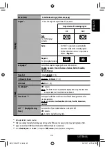 Preview for 39 page of JVC KD AVX1 - DVD Player With LCD Monitor Instructions Manual