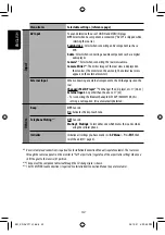 Preview for 42 page of JVC KD AVX1 - DVD Player With LCD Monitor Instructions Manual