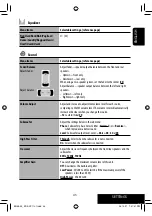 Preview for 43 page of JVC KD AVX1 - DVD Player With LCD Monitor Instructions Manual