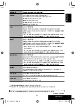 Preview for 45 page of JVC KD AVX1 - DVD Player With LCD Monitor Instructions Manual