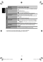 Preview for 46 page of JVC KD AVX1 - DVD Player With LCD Monitor Instructions Manual