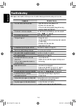 Preview for 54 page of JVC KD AVX1 - DVD Player With LCD Monitor Instructions Manual