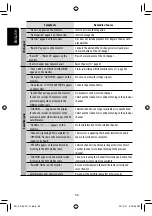 Preview for 56 page of JVC KD AVX1 - DVD Player With LCD Monitor Instructions Manual