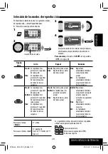 Preview for 87 page of JVC KD AVX1 - DVD Player With LCD Monitor Instructions Manual