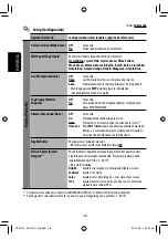 Preview for 96 page of JVC KD AVX1 - DVD Player With LCD Monitor Instructions Manual