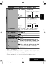 Preview for 97 page of JVC KD AVX1 - DVD Player With LCD Monitor Instructions Manual