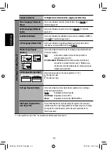 Preview for 98 page of JVC KD AVX1 - DVD Player With LCD Monitor Instructions Manual