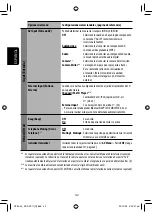 Preview for 100 page of JVC KD AVX1 - DVD Player With LCD Monitor Instructions Manual